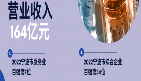 宁波市企业百强，壹号再次上榜